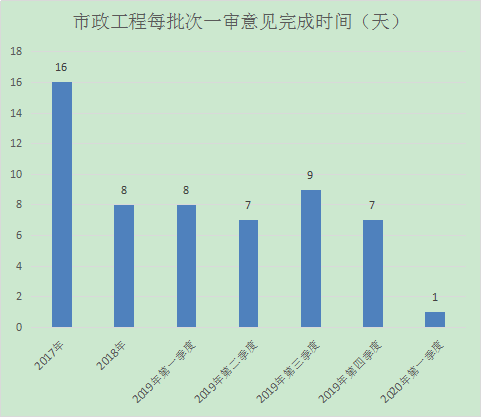 Z6·尊龙凯时「中国」官方网站_公司216